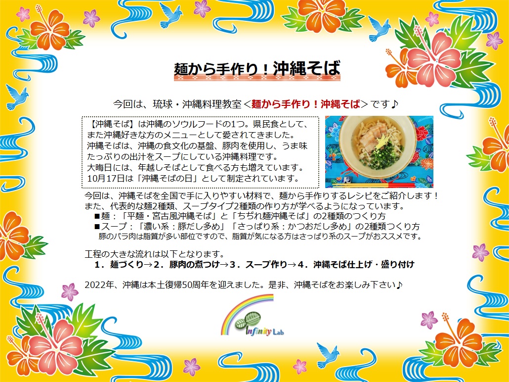 沖縄そば-レシピカード1